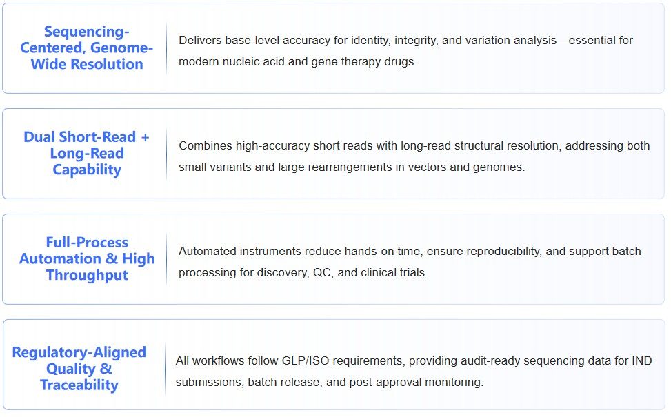 5-11-genomics-platform-5