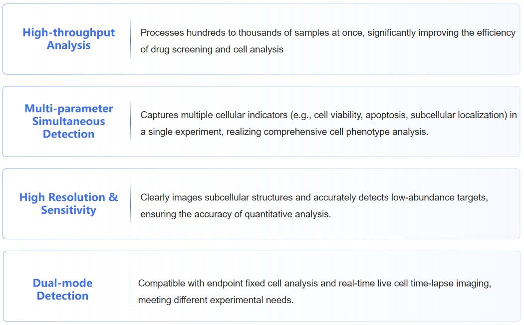 5-16-high-content-imaging-platform-5
