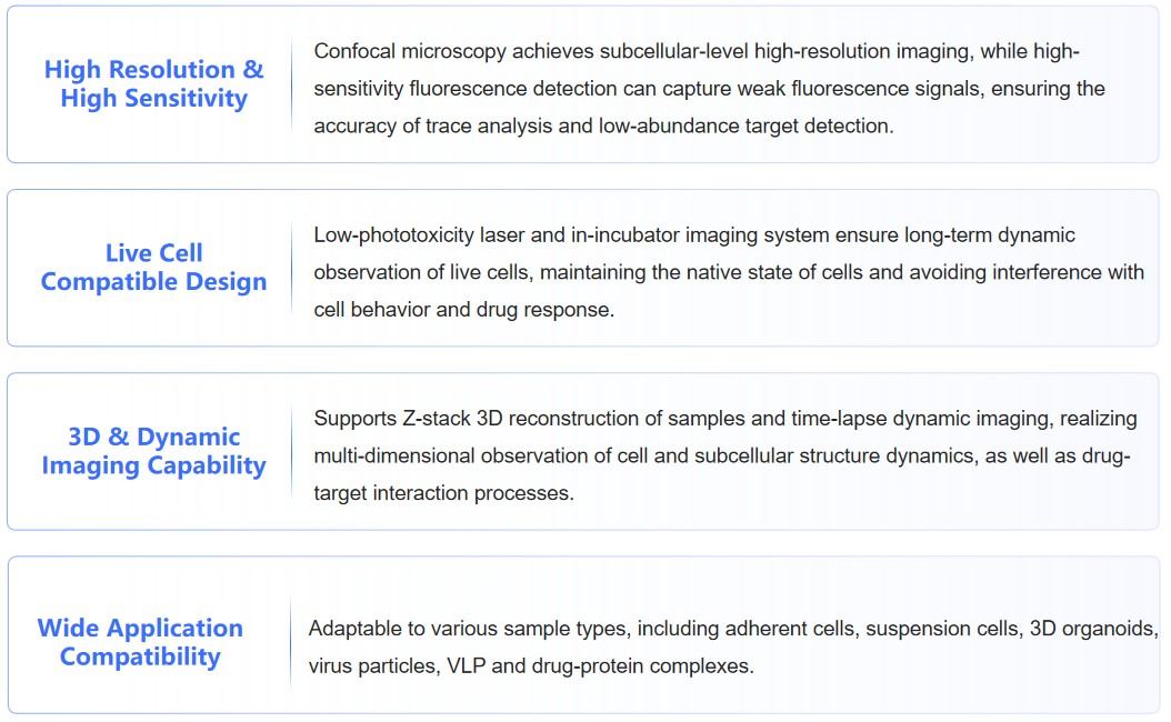 5-18-fluorescence-confocal-microscopy-platform-4
