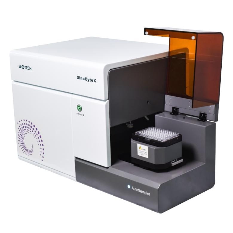 5-20-flow-cytometry-platform-3